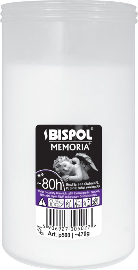 AGD BISPOL Wkład paraf.P500 80H MEMORIA/10 5027 AGD BISPOL Wkład paraf.P500 80H MEMORIA/10 5027